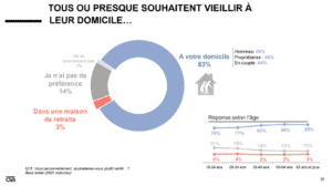 aide a domicile garde malade bruxelles aide soignante